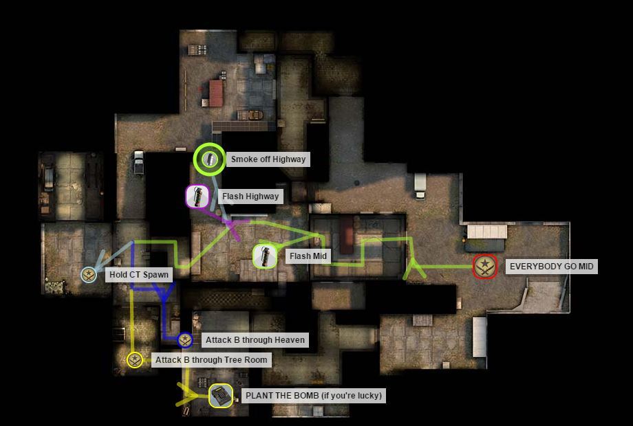 No Money, No Problem: Eco Strats for your Cache Terrorist Side