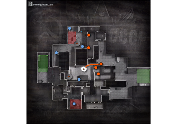 Set strategies on de_Cache