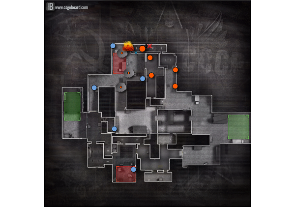 Set strategies on de_Cache