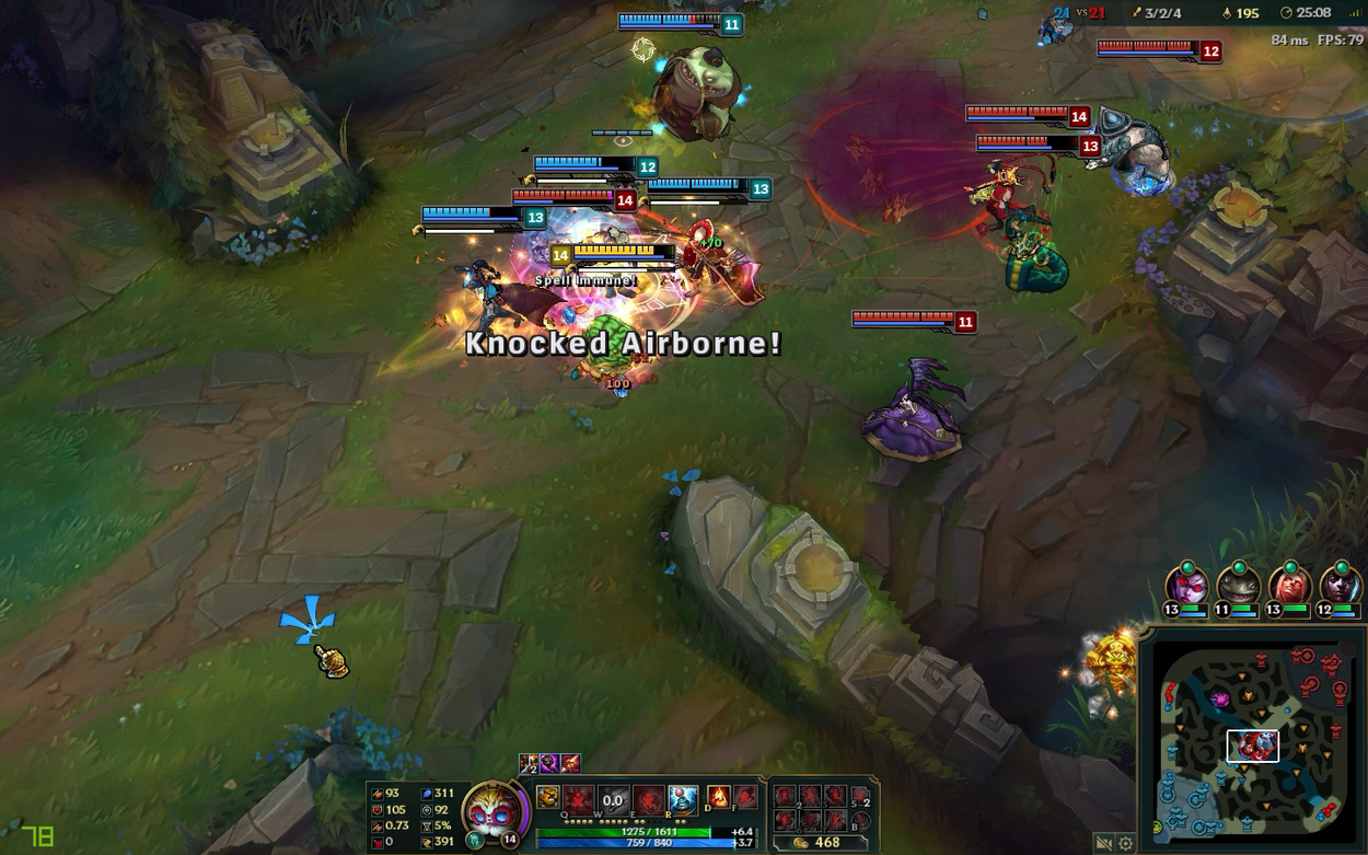 Top lane: The Dominance of Solo Queue