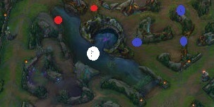 From Island to Kingdom: Establishing Presence as a Top Laner Without Teleport