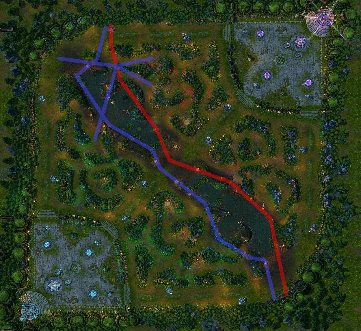 Winning Through Organization: Early Game Map Pressure