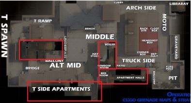 Tactics to Obtain T-Side Map Control On Inferno