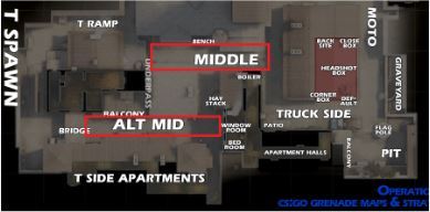 Tactics to Obtain T-Side Map Control On Inferno