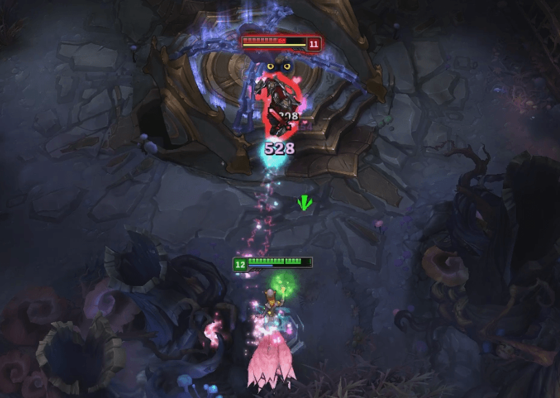Twisted Treeline for Dummies