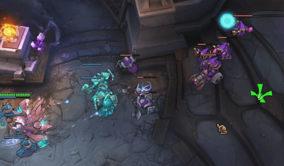 Twisted Treeline for Dummies
