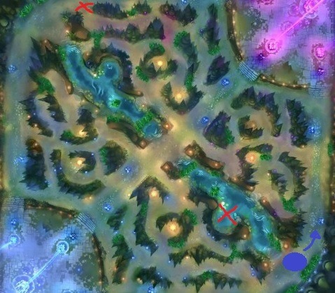 An Eye for An Eye: Tactics for Trading Objectives