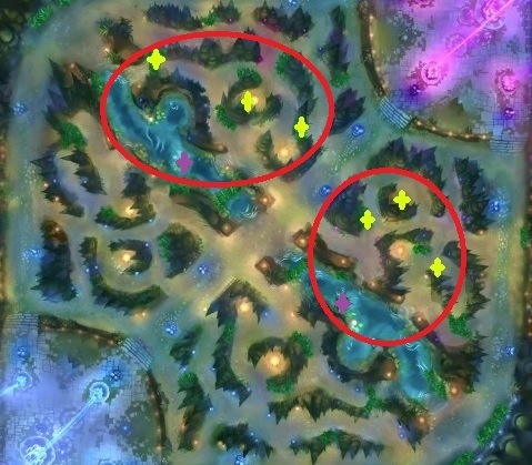 An Eye for An Eye: Tactics for Trading Objectives