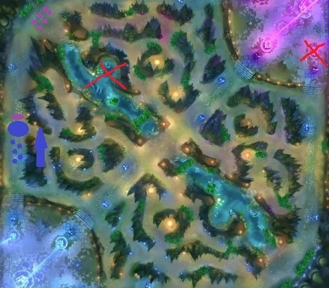 An Eye for An Eye: Tactics for Trading Objectives