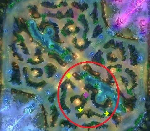 An Eye for An Eye: Tactics for Trading Objectives