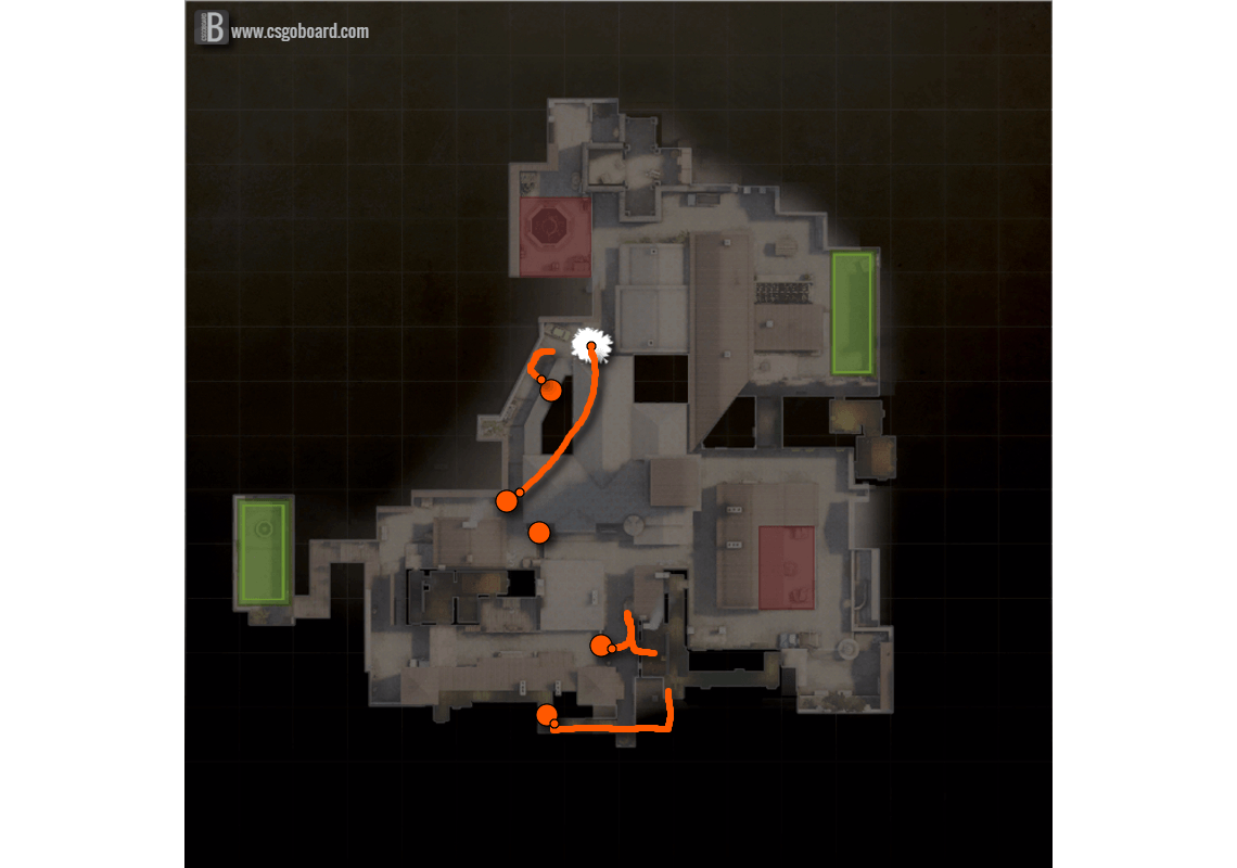 Ranking Up: Round Development