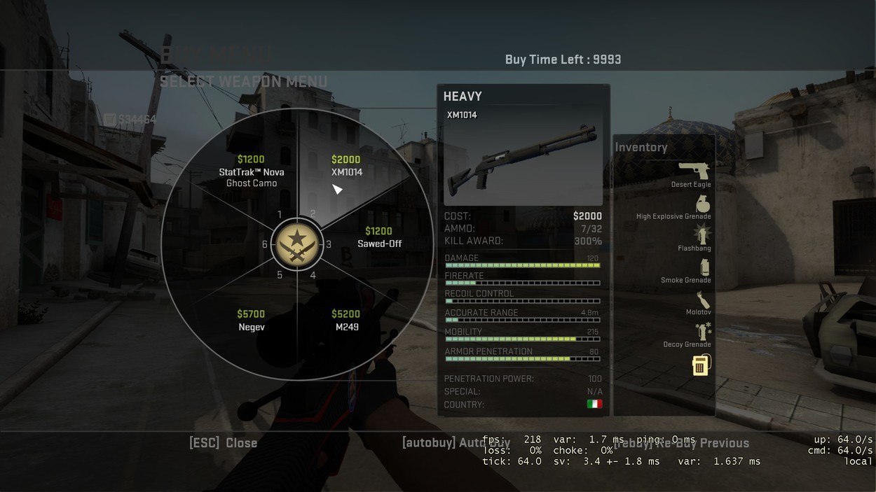 The Shotguns: When and Where to Use Them