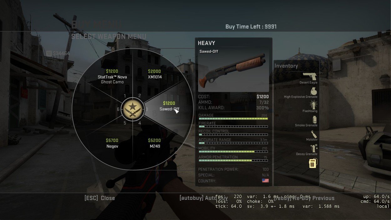 The Shotguns: When and Where to Use Them