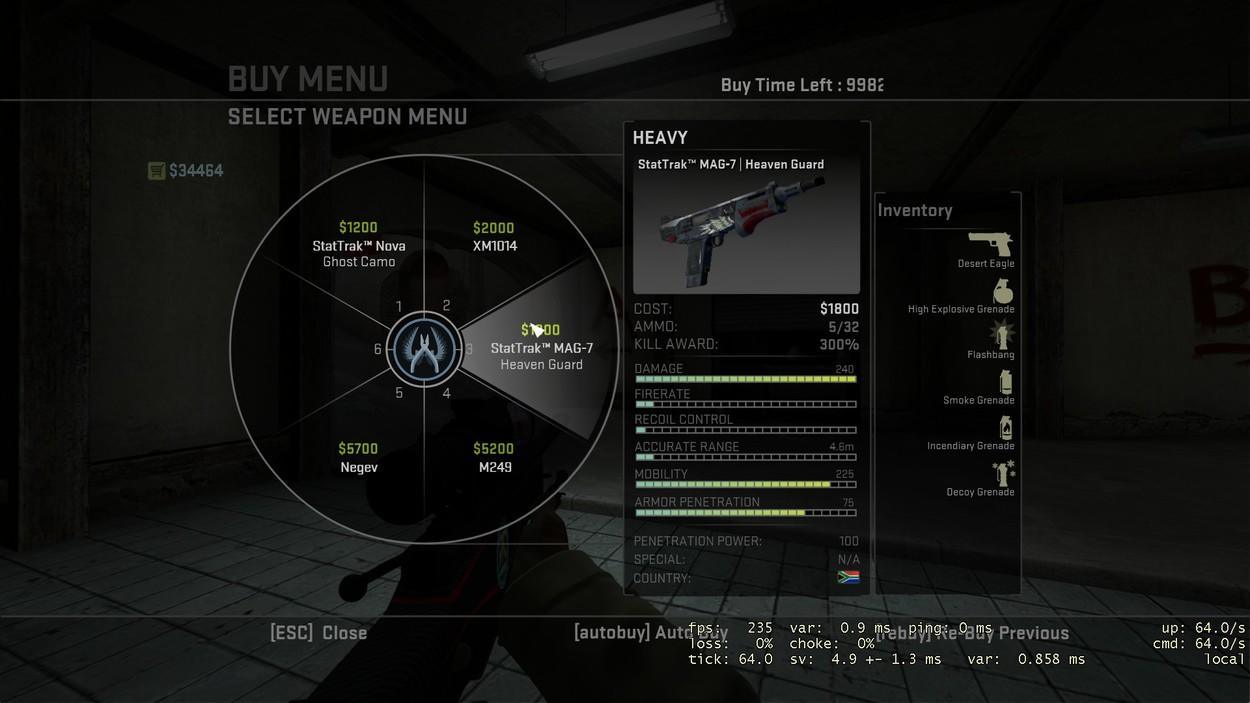 The Shotguns: When and Where to Use Them