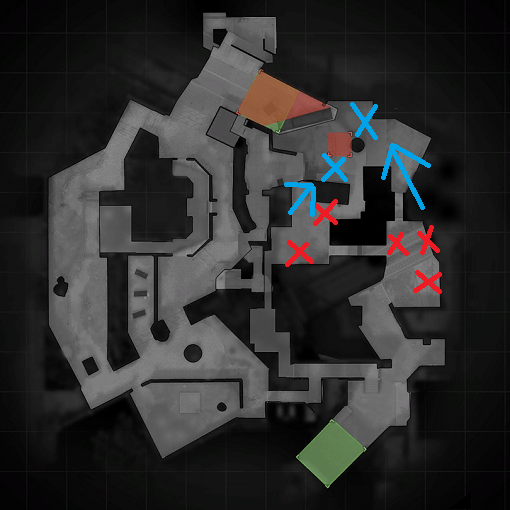 Default setups and rotations for de_overpass