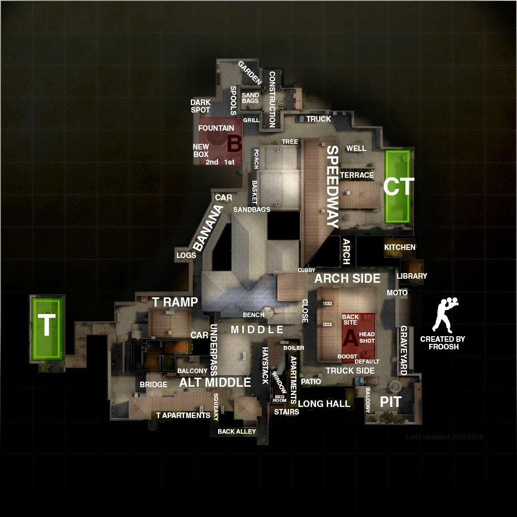 Unorthodox CT Tactics for Inferno