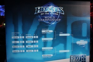 BlizzCon 2015