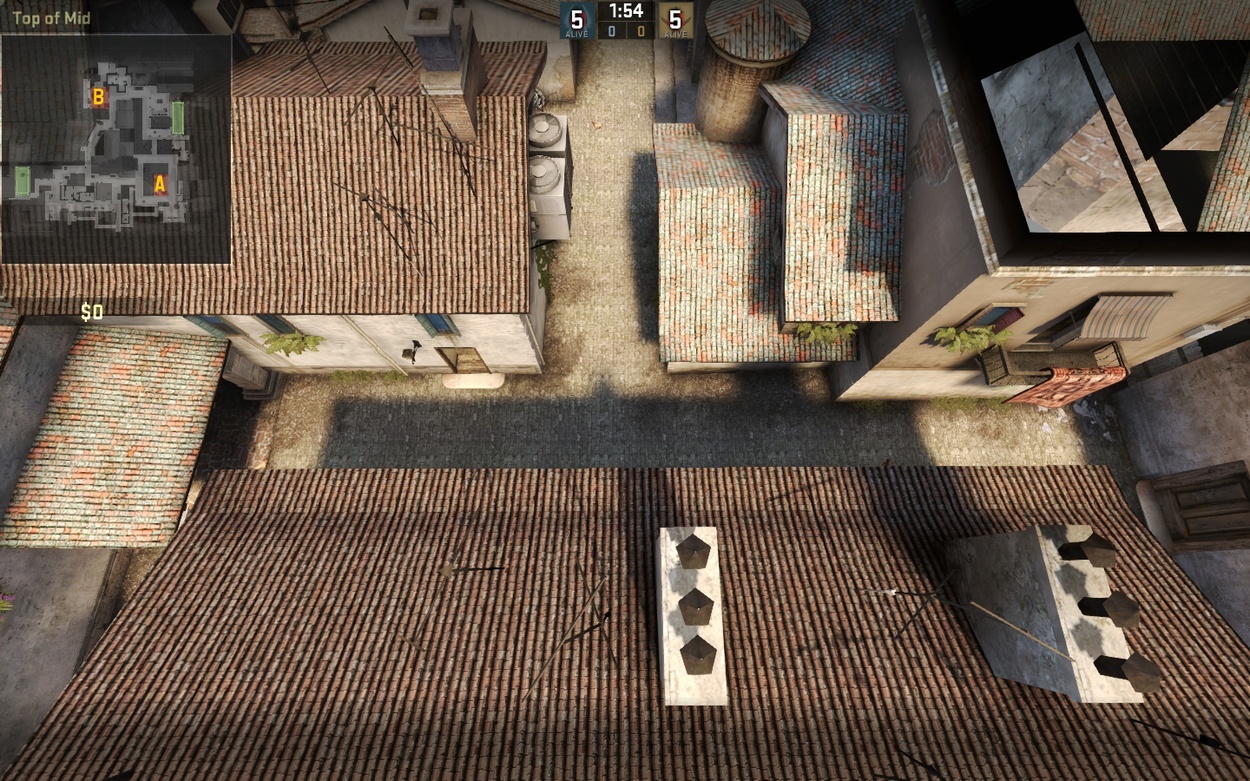 The Mechanics of Peeking and How to Hold an Angle