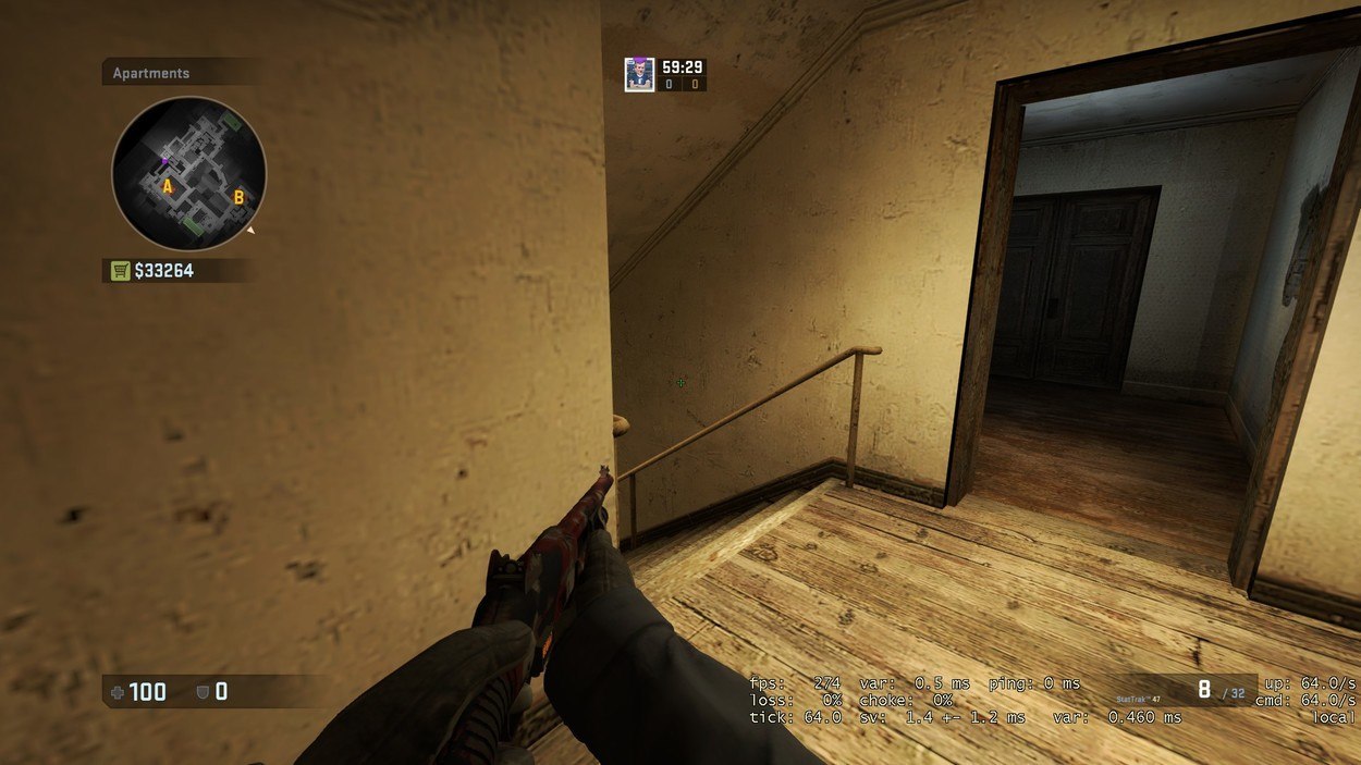 The Shotguns: When and Where to Use Them