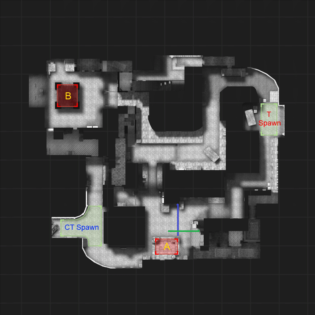 Transitioning From Solo MatchMaking To Competitive Team Matches