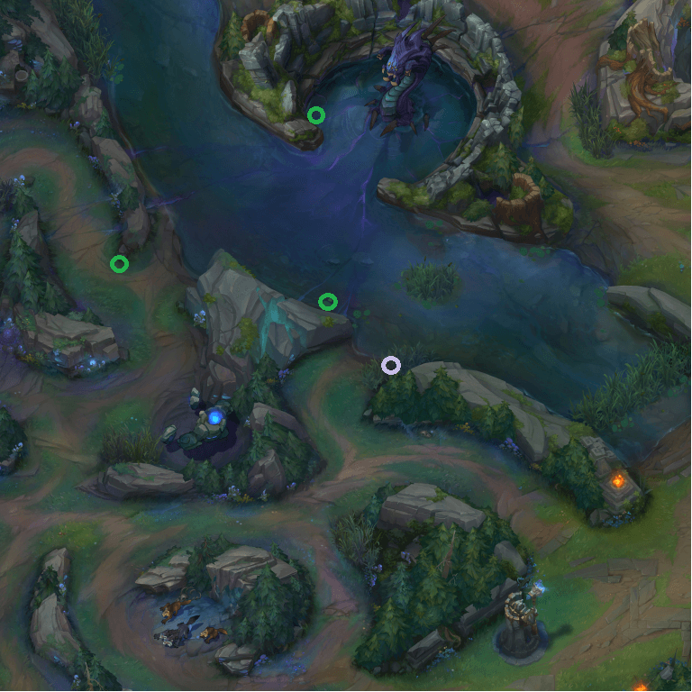 Leading the Blind: Playing with Vision Changes in 5.23