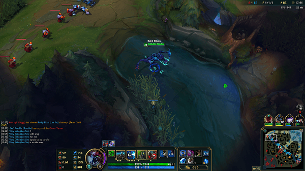 Vision is Key: An All-Round Warding Guide
