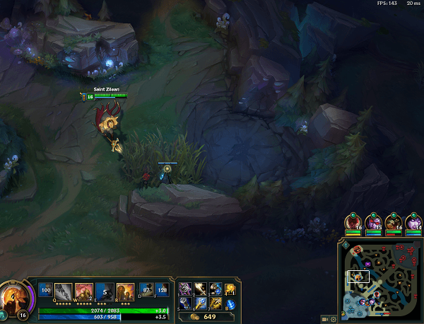 Vision is Key: An All-Round Warding Guide