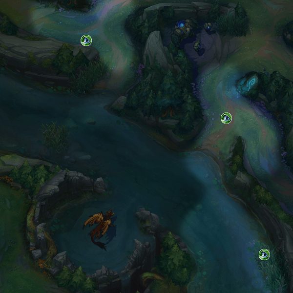 Vision Domination: Warding Dragon and Baron