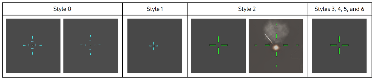 Customizing Your CS:GO Crosshair