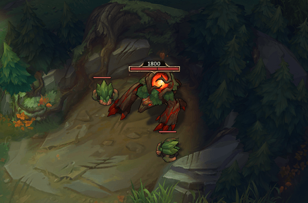 Vision is Key: An All-Round Warding Guide