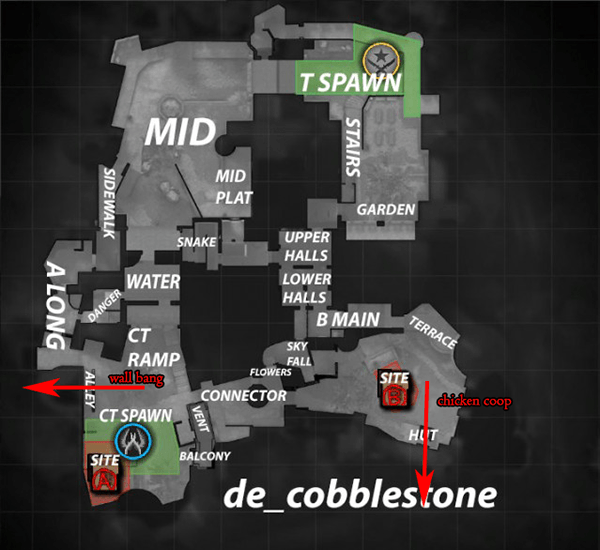 In-Depth Look: M4A4 vs M4A1-S Rate of Fire & Time to Kill