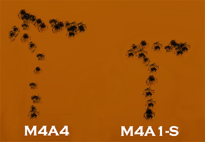 In-Depth Look: M4A4 vs M4A1-S Rate of Fire & Time to Kill