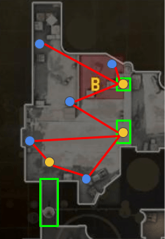 What Makes a Map CT Sided: The Factors that Define Map Design