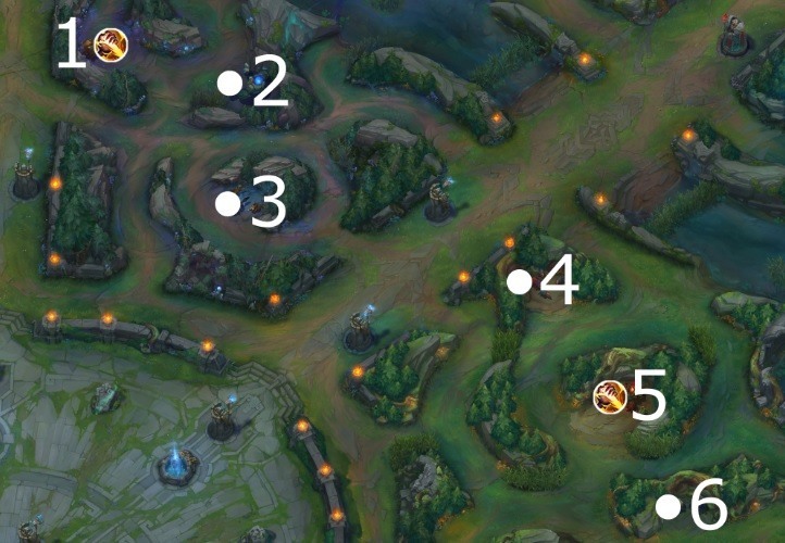 The Road Best Travelled: Efficient Jungle Pathing