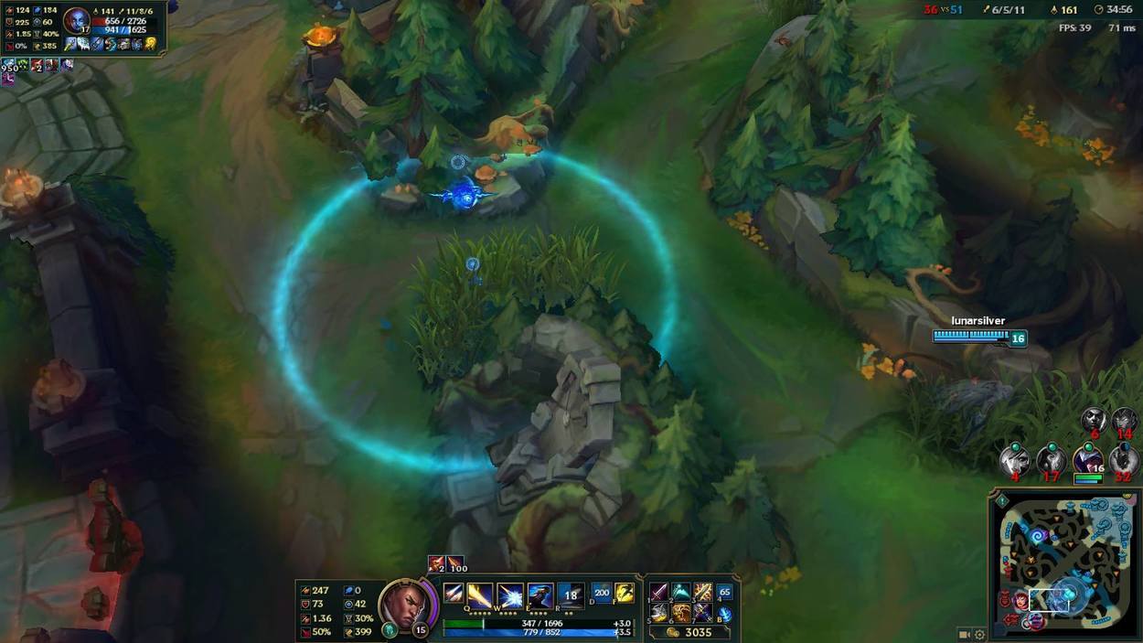 Trinkets: Changing the Vision Game