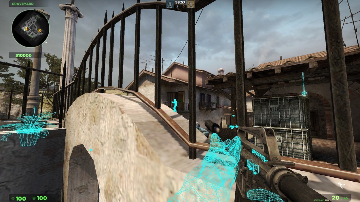 The Ultimate Guide To Unorthodox Positions For Dust II, Inferno, Mirage and Cache