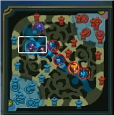 Trinket Explanations: Optimizing for Early Game