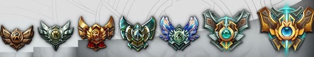 Season 6 Dawns: Best Champions for Ranked on Patch 6.1