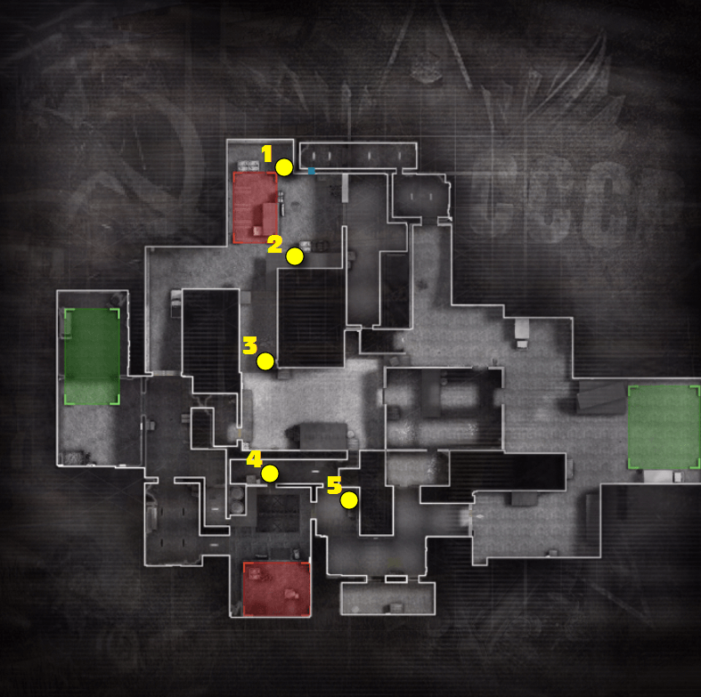 5 CT Positions to Give You an Advantage on Cache