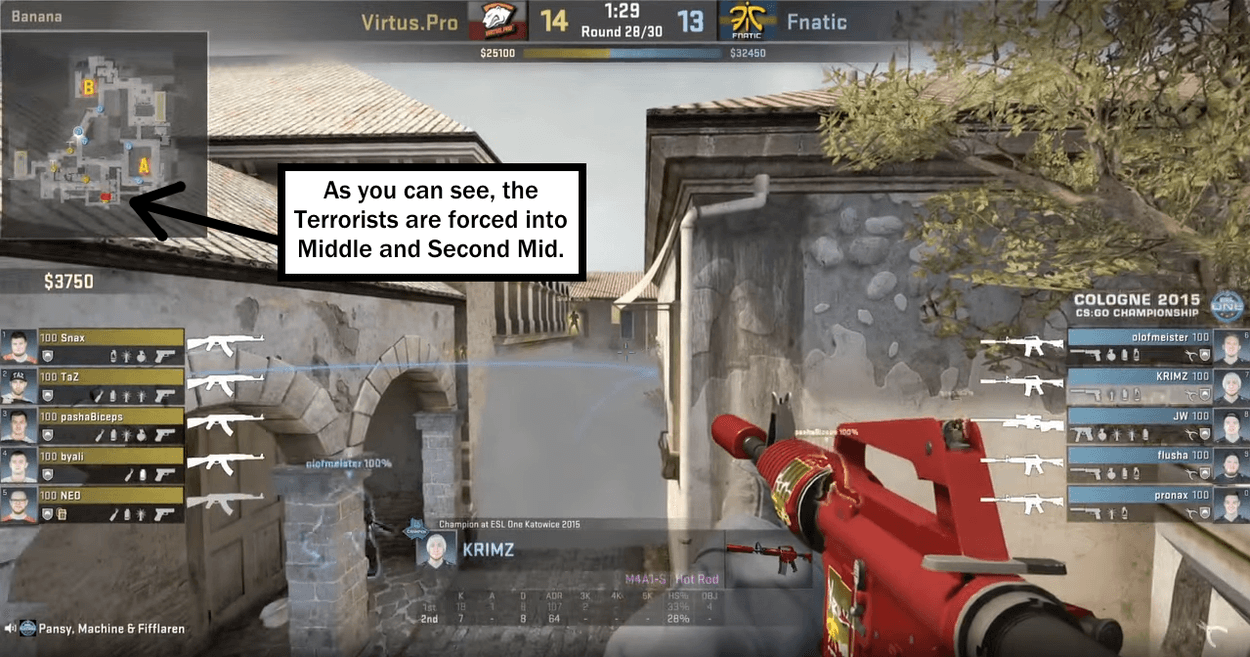 Counter-Terrorist Setups Like The Pros: Inferno