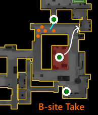 Counter-Terrorist Setups Like The Pros: Inferno