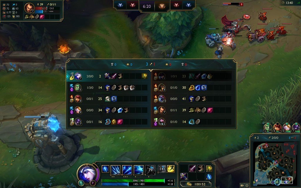 How It Works: Finishing A Game Efficiently