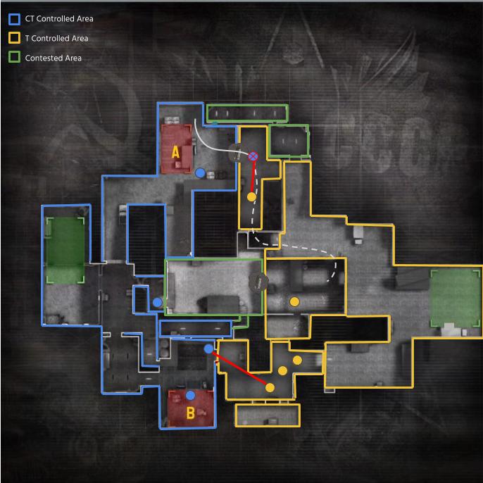 Map Control: What Is It and How to Take Advantage of It