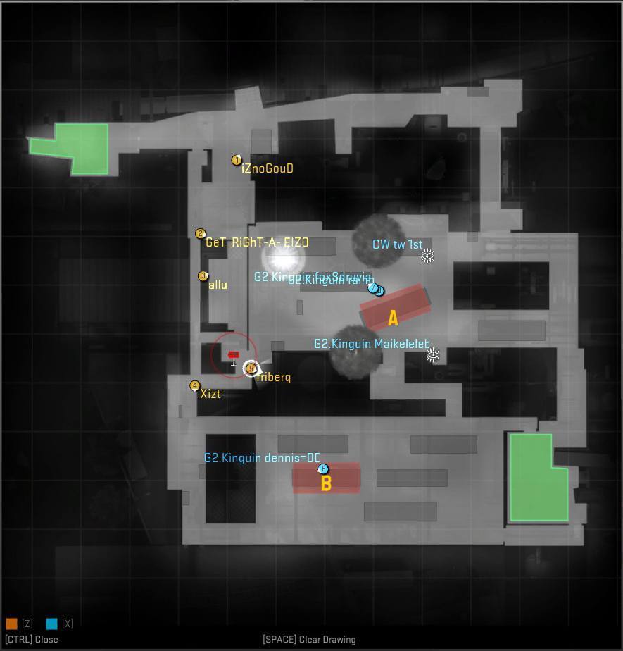 Default Strategies on T-Side: Ninjas in Pyjamas on de_train