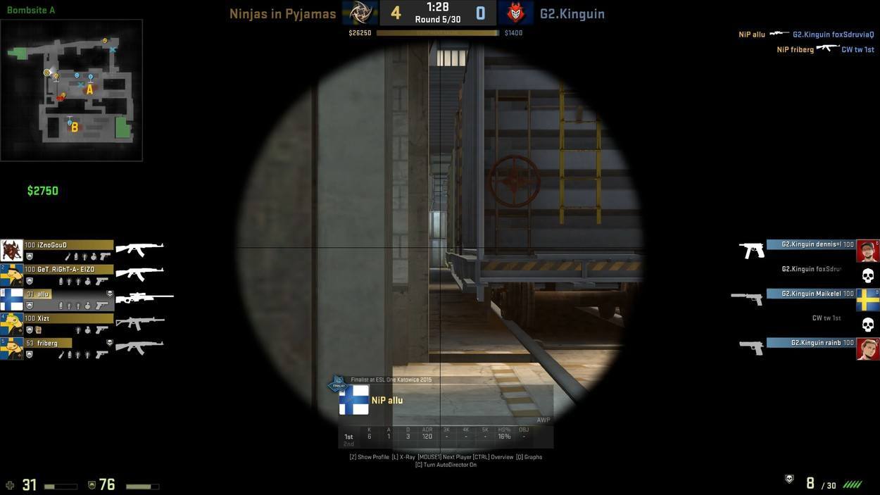 Default Strategies on T-Side: Ninjas in Pyjamas on de_train