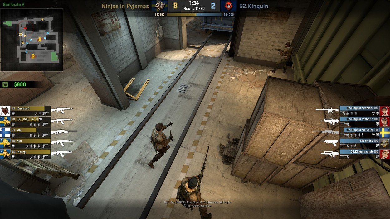 Default Strategies on T-Side: Ninjas in Pyjamas on de_train