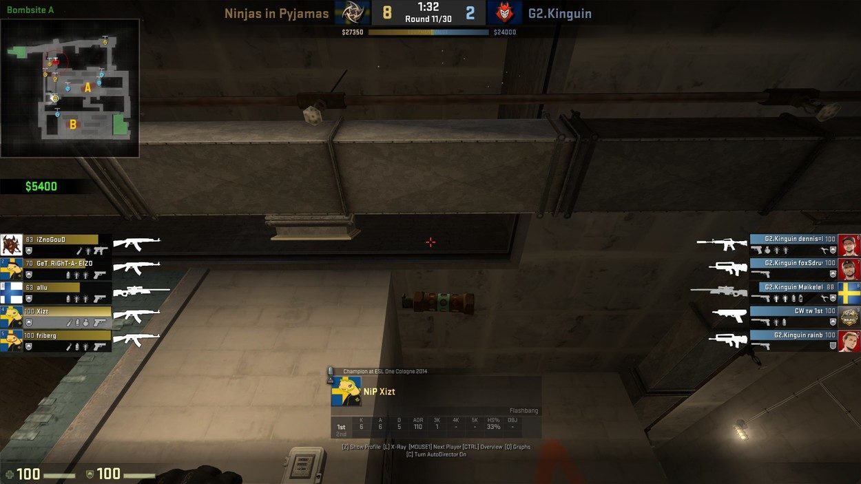 Default Strategies on T-Side: Ninjas in Pyjamas on de_train