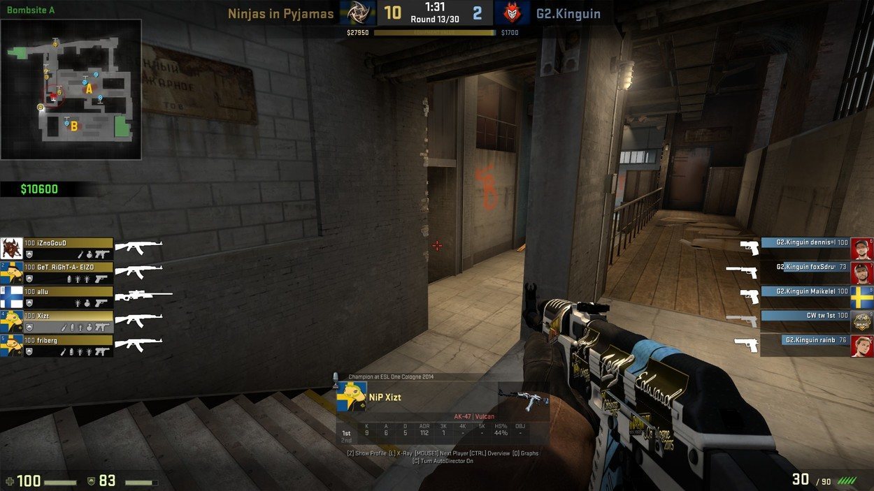 Default Strategies on T-Side: Ninjas in Pyjamas on de_train