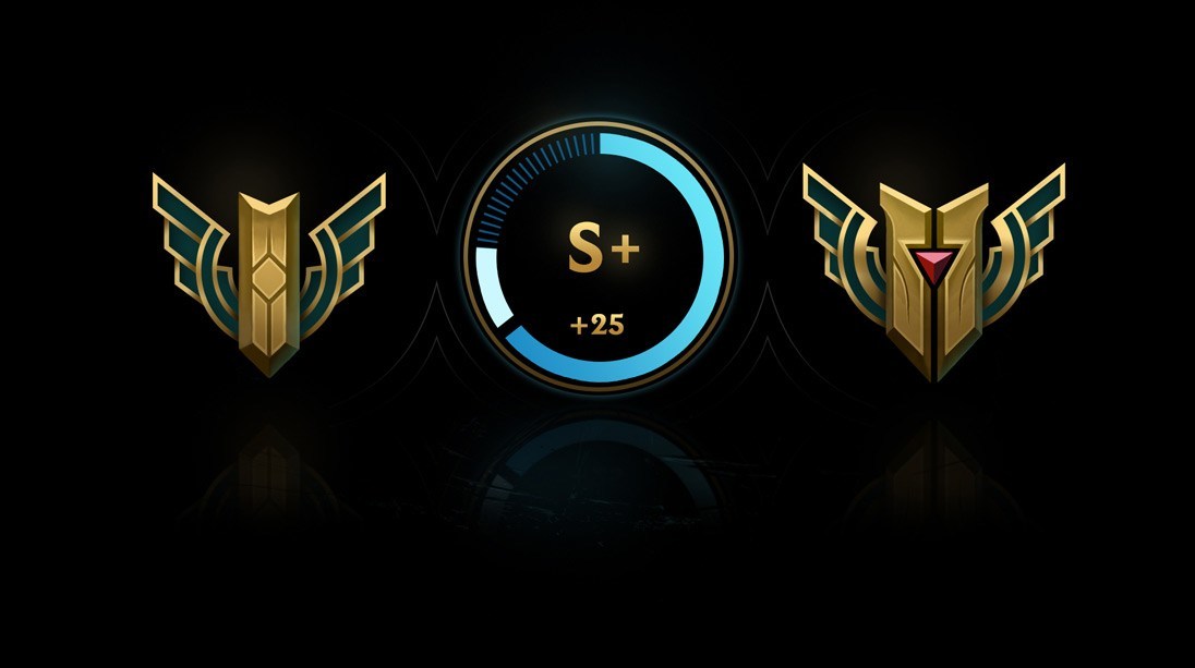 Should You Become a One Trick Pony?