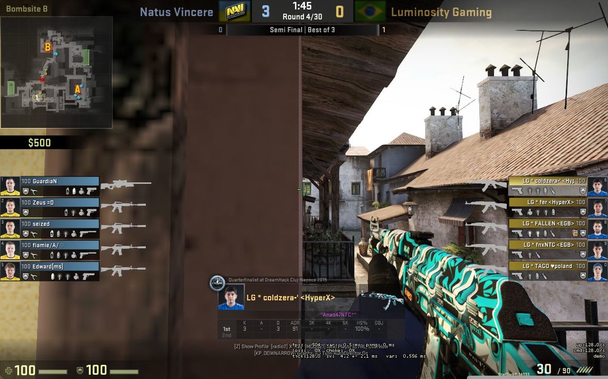 How to Find Your Flaws While Watching Demos